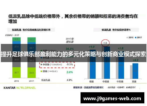 提升足球俱乐部盈利能力的多元化策略与创新商业模式探索